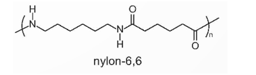 Lý thuyết Hóa học 12 Kết nối tri thức Bài 13: Vật liệu polymer