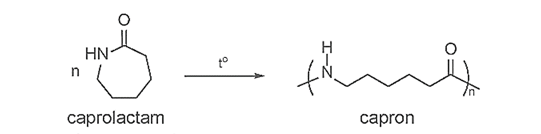 Lý thuyết Hóa học 12 Kết nối tri thức Bài 13: Vật liệu polymer