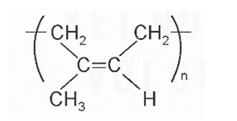 Lý thuyết Hóa học 12 Kết nối tri thức Bài 13: Vật liệu polymer