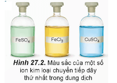 Lý thuyết Hóa học 12 Kết nối tri thức Bài 27: Đại cương về kim loại chuyển tiếp dãy thứ nhất