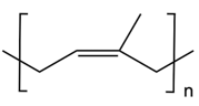 Trắc nghiệm Hóa học 12 Kết nối tri thức Bài 12 (có đáp án): Đại cương về polymer