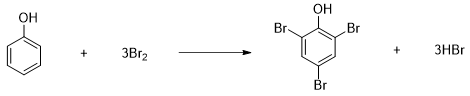 Trắc nghiệm Hóa học 12 Kết nối tri thức Bài 4 (có đáp án): Giới thiệu về carbohydrate. Glucose và fructose