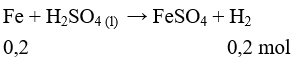 Bài tập về Axit Sunfuric (H<sub>2</sub>SO<sub>4</sub>) và muối Sunfat cực hay, có lời giải