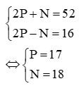 Bài tập xác định thành phần nguyên tử lớp 10 (cách giải + bài tập)