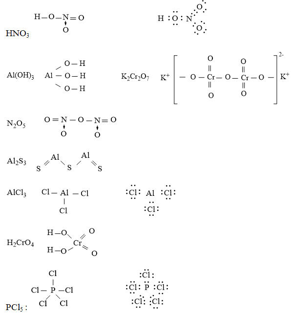 Hóa học lớp 10 | Lý thuyết và Bài tập Hóa học 10 có đáp án