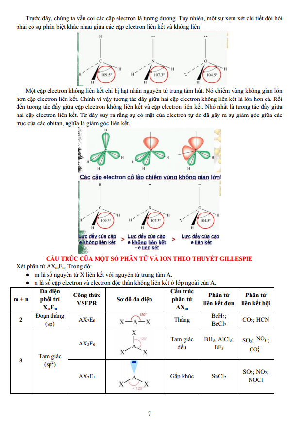 Chuyên đề bồi dưỡng HSG Hóa học 10 Liên kết hóa học - Cấu tạo phân tử - Lai hóa Orbital, thuyết Vsepr (có lời giải)