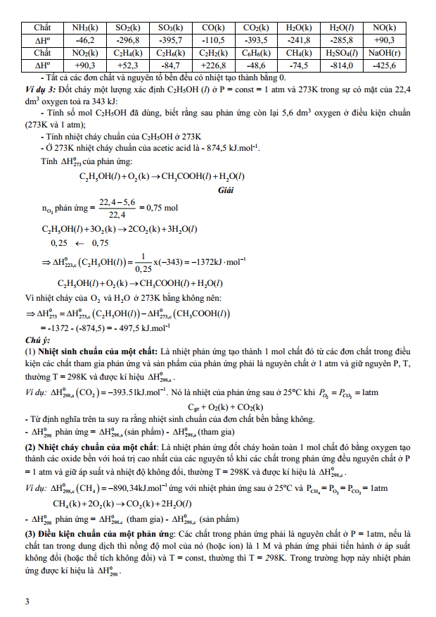 Chuyên đề bồi dưỡng HSG Hóa học 10 Năng lượng của phản ứng hóa học (có lời giải)