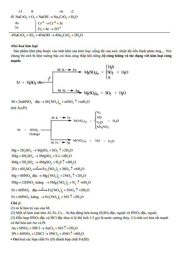 Chuyên đề bồi dưỡng HSG Hóa học 10 Phản ứng Oxi hóa khử (có lời giải)