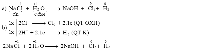 Chuyên đề Phản ứng oxi hóa - khử lớp 10