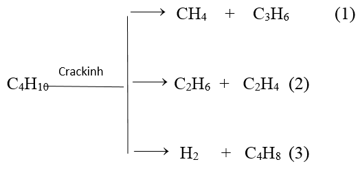 3 dạng bài tập về Hidrocacbon no trong đề thi Đại học (có lời giải)