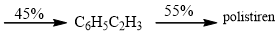 75 câu trắc nghiệm Hidrocacbon thơm - Nguồn Hidrocacbon thiên nhiên có lời giải (nâng cao - phần 1)