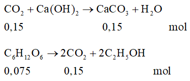 Bài tập điều chế ethanol (cách giải + bài tập)