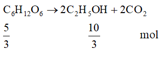 Bài tập điều chế ethanol (cách giải + bài tập)