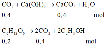 Bài tập điều chế ethanol (cách giải + bài tập)