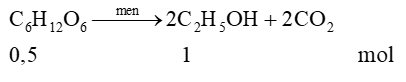 Bài tập điều chế ethanol (cách giải + bài tập)