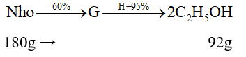 Bài tập điều chế ethanol (cách giải + bài tập)