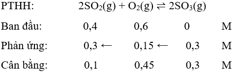 Bài tập về hằng số cân bằng của phản ứng thuận nghịch (cách giải + bài tập)