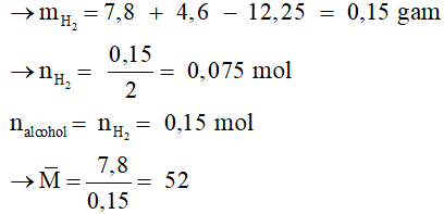 Bài tập về phản ứng của alcohol với kim loại kiềm (cách giải + bài tập)