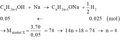 Bài tập về phản ứng của alcohol với kim loại kiềm (cách giải + bài tập)