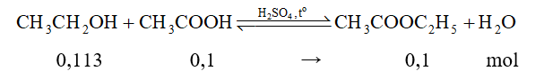 Bài tập về phản ứng ester hóa (cách giải + bài tập)
