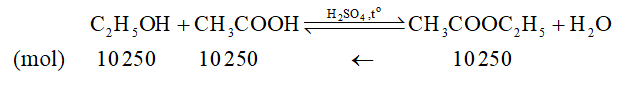 Bài tập về phản ứng ester hóa (cách giải + bài tập)