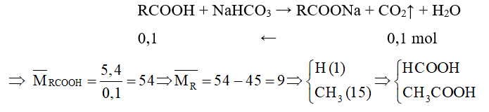 Bài tập về tính acid của carboxylic acid (cách giải + bài tập)