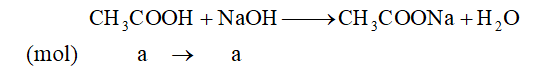 Bài tập về tính acid của carboxylic acid (cách giải + bài tập)