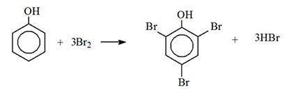 Bài toán điều chế phenol và dẫn xuất của phenol (cách giải + bài tập)