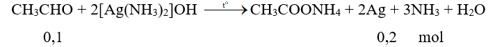 Bài toán về phản ứng tráng bạc của aldehyde (cách giải + bài tập)