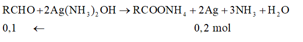 Bài toán về phản ứng tráng bạc của aldehyde (cách giải + bài tập)