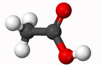 Carboxylic acid lớp 11 (Chuyên đề dạy thêm Hóa 11)