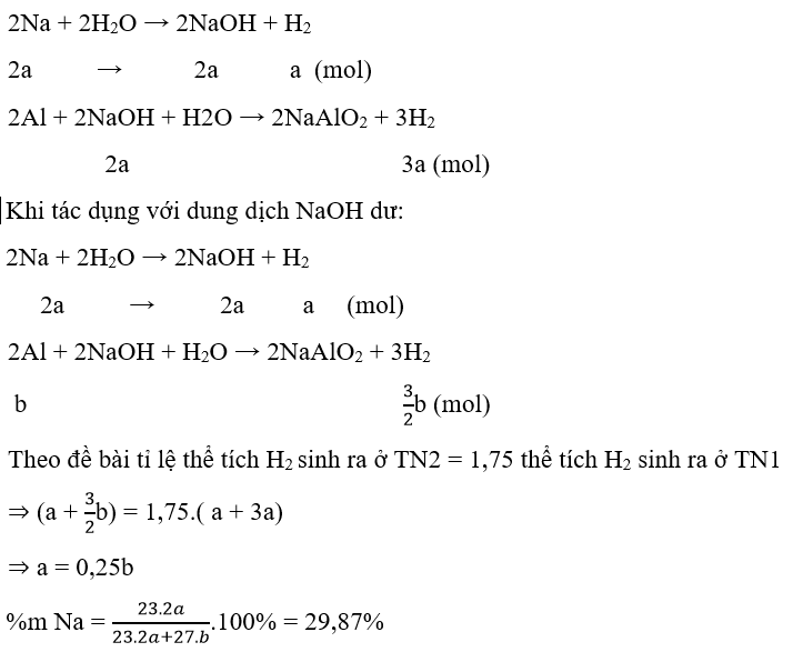 6 dạng bài tập Kim loại kiềm, kiềm thổ, nhôm trong đề thi Đại học (có lời giải) | Hóa học lớp 12