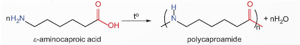 Amino acid thiết yếu là gì (chi tiết nhất) (ảnh 4)