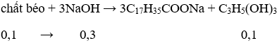 Cách giải Bài tập tính khối lượng xà phòng hay, chi tiết | Hóa học lớp 12