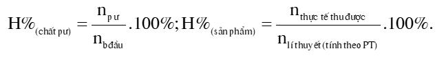 Bài toán điều chế polymer lớp 12 (cách giải + bài tập)