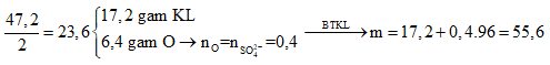 Bài toán khử oxit kim loại bằng H2, CO hoặc C có lời giải