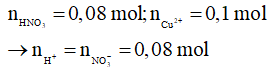 Các dạng bài tập về sắt và hợp chất của sắt tác dụng với HNO3 hoặc H2SO4 đặc hay nhất