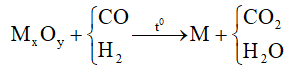 Các dạng toán khử oxit kim loại bằng C, H2, CO, kim loại mạnh và cách giải