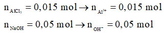 Các dạng toán về sự lưỡng tính của Al(OH)3 và cách giải