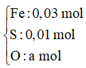 Cách xác định công thức oxit sắt, hợp chất của sắt hay nhất