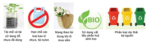Chất dẻo là gì (chi tiết nhất) (ảnh 2)