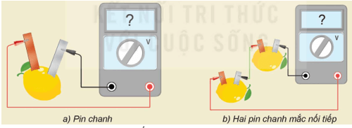 Thế điện cực và nguồn điện hóa học lớp 12 (Chuyên đề dạy thêm Hóa 12)