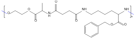 Xác định Monomer trong Polymer lớp 12 (Chuyên đề dạy thêm Hóa 12)