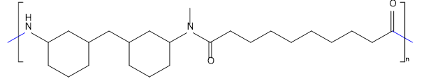 Xác định Monomer trong Polymer lớp 12 (Chuyên đề dạy thêm Hóa 12)