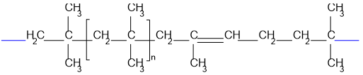 Xác định Monomer trong Polymer lớp 12 (Chuyên đề dạy thêm Hóa 12)