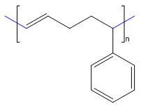 Xác định Monomer trong Polymer lớp 12 (Chuyên đề dạy thêm Hóa 12)