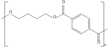 Xác định Monomer trong Polymer lớp 12 (Chuyên đề dạy thêm Hóa 12)