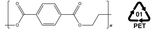 Xác định Monomer trong Polymer lớp 12 (Chuyên đề dạy thêm Hóa 12)