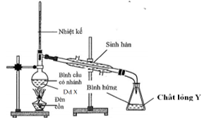 Bài tập về hiệu suất phản ứng ester hoá lớp 12 (Chuyên đề dạy thêm Hóa 12)