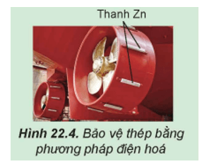 Hợp kim và sự ăn mòn kim loại lớp 12 (Chuyên đề dạy thêm Hóa 12)